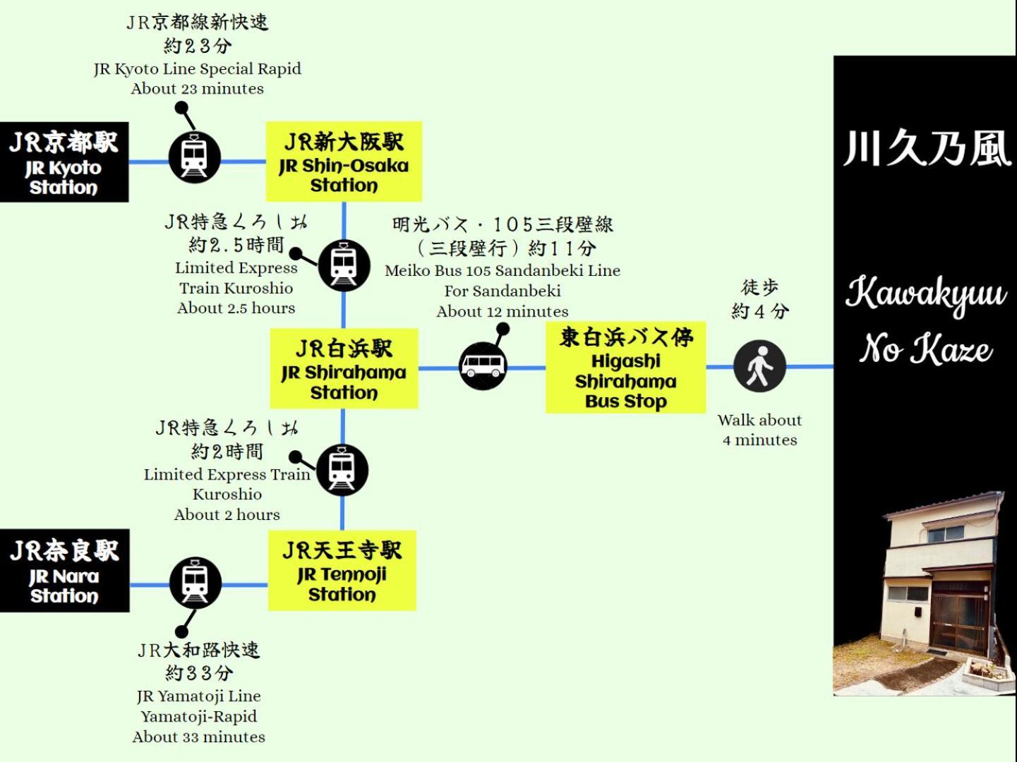 川久乃風 Kawakyuu No Kaze Villa Shirahama Luaran gambar